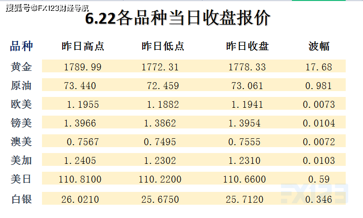 2024新澳天天彩资料免费提供,全面分析数据执行_HD47.288