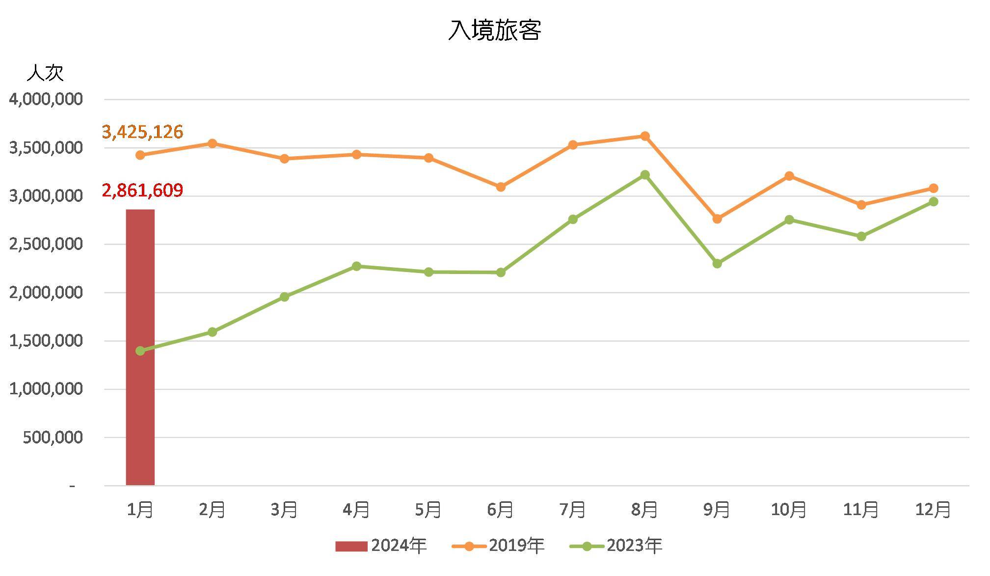 2024年澳门开奖结果,全面设计执行数据_FHD36.47