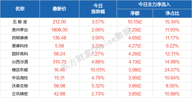 2004新澳门天天开好彩大全,实践解析说明_SHD18.154