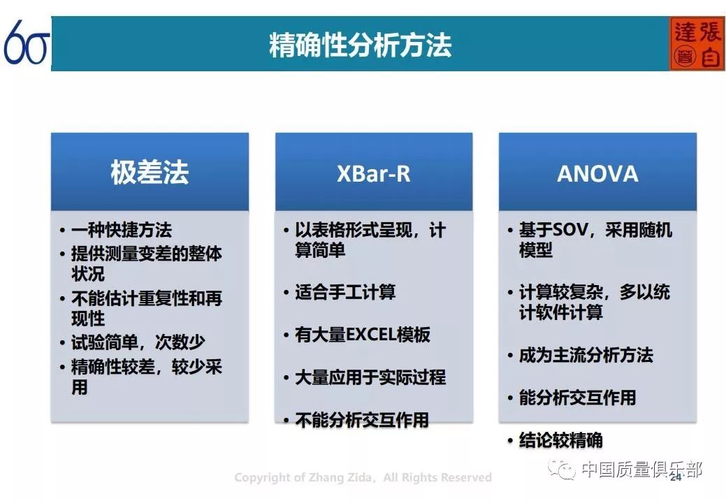 新奥精准资料免费提供630期,快捷问题策略设计_Tizen27.400