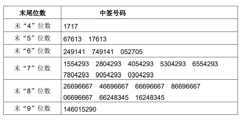 奥门精准一肖,决策资料解释落实_特别版3.363