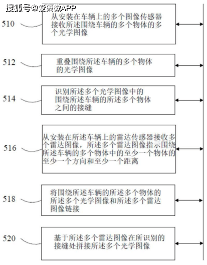 月影迷离 第2页