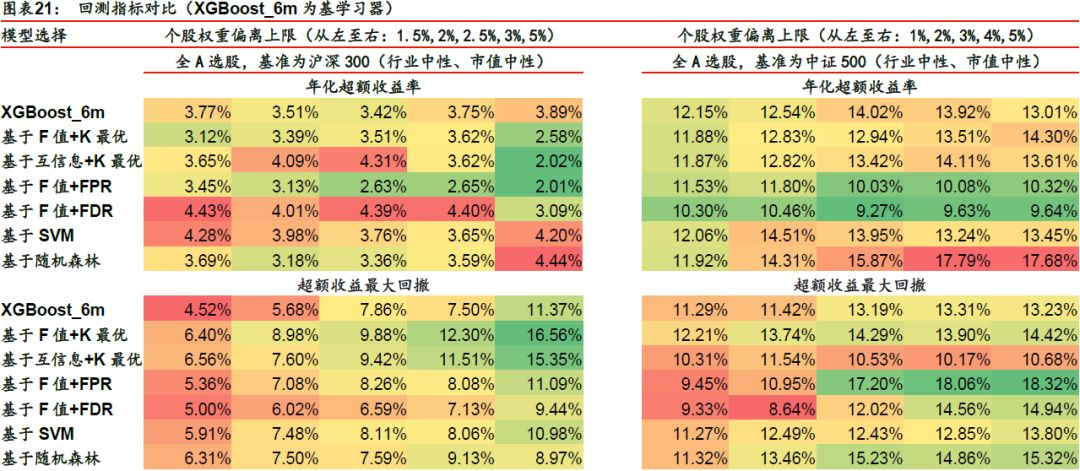 流年如花 第2页