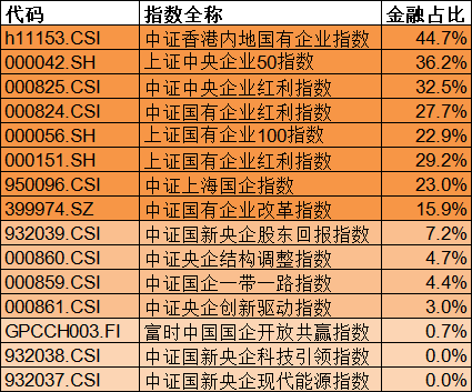 海上花 第2页