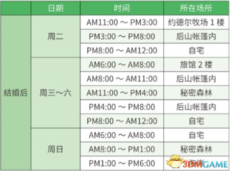 澳门六和免费资料查询,平衡策略指导_进阶版6.662