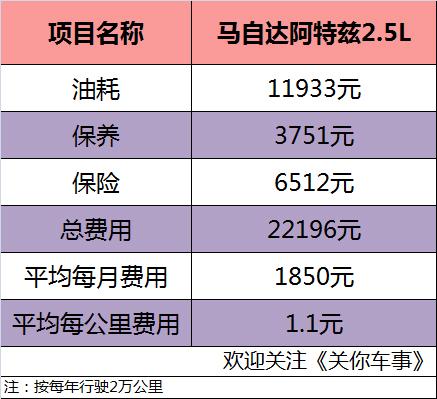 独特之蕞 第2页