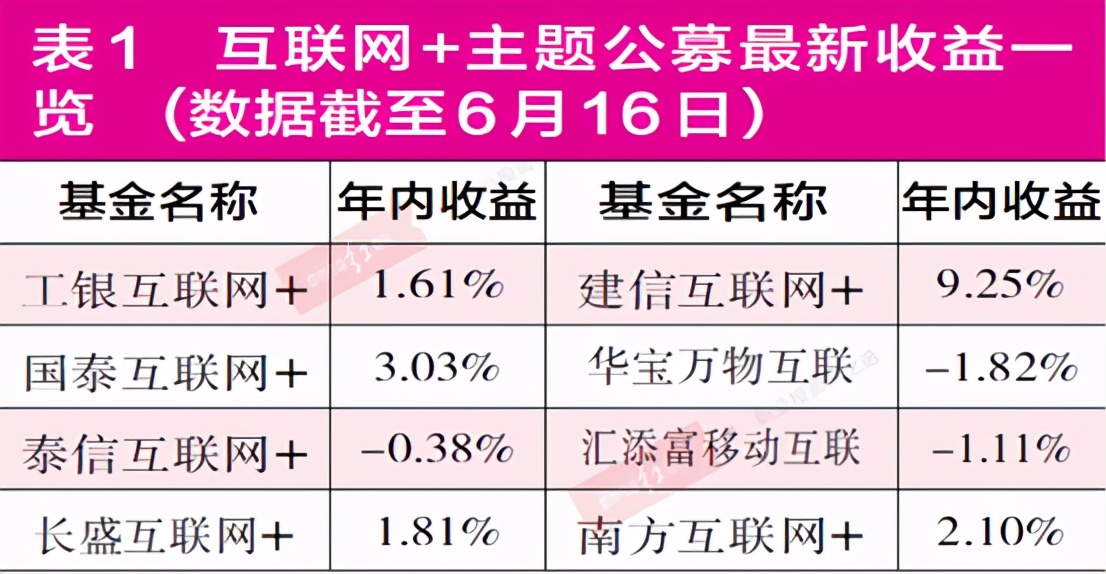 澳门六彩资料网站,统计分析解释定义_CT64.909