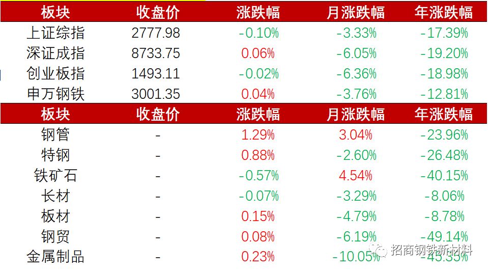 2024年香港港六+彩开奖号码,深层计划数据实施_XE版34.849