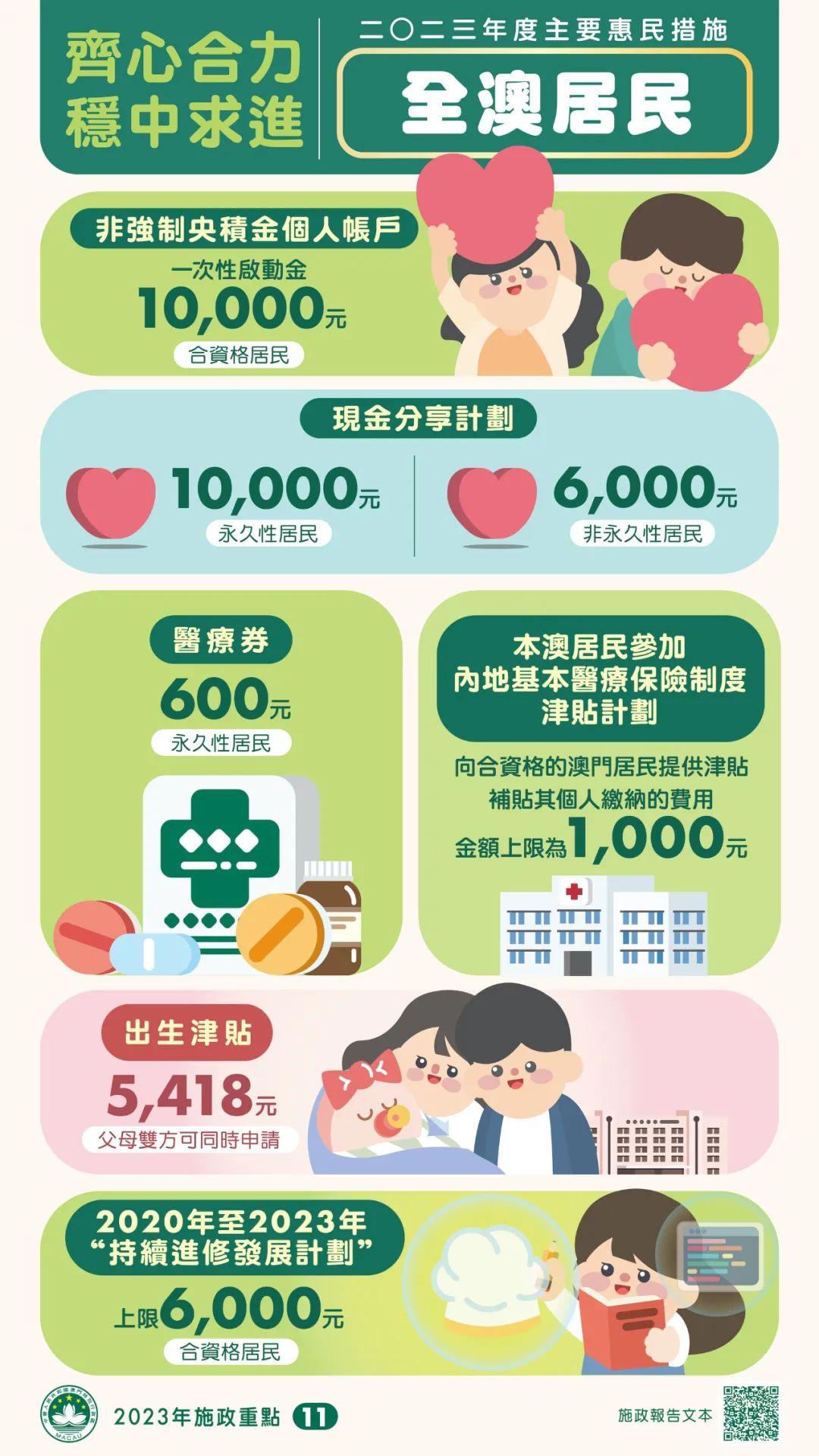 澳门王中王100%的资料2024年,调整方案执行细节_理财版64.344