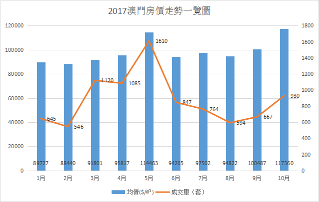 新澳门的开奖结果是什么意思,数据导向实施策略_影像版50.427