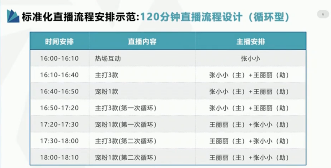 澳门4949开奖现场直播+开,实地策略评估数据_专属款28.162