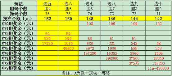 2024年天天彩正版资料,平衡性策略实施指导_4DM189.184