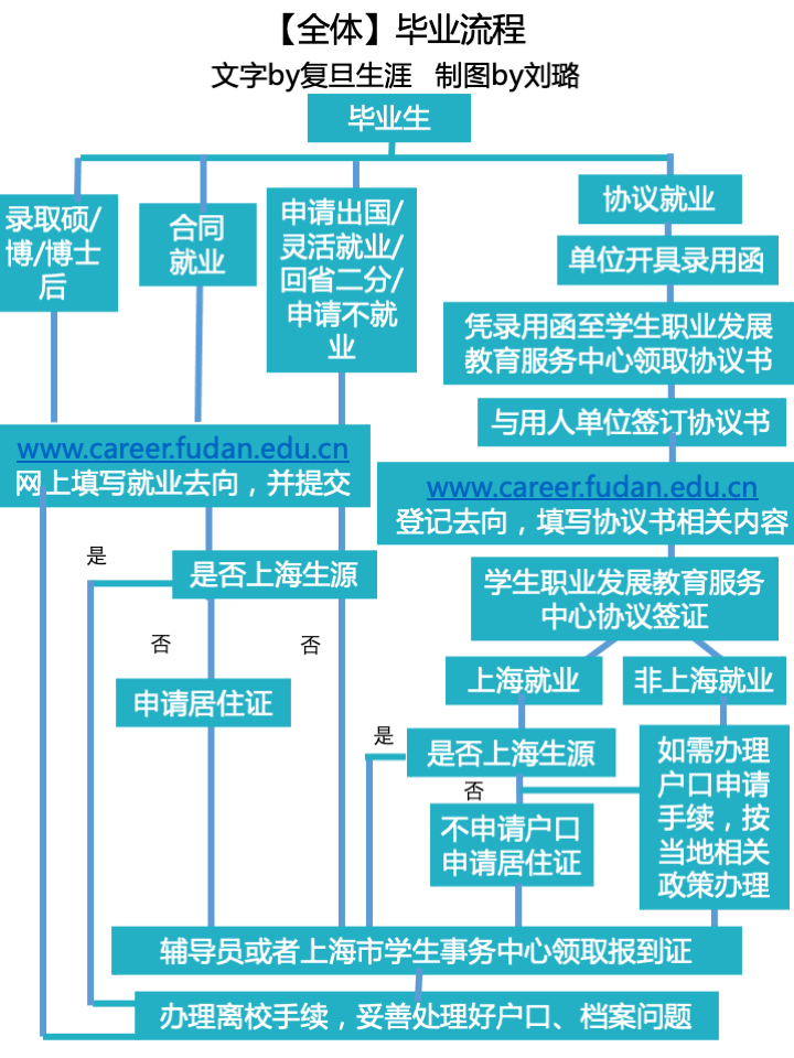 新澳门内部资料精准大全百晓生,标准化程序评估_9DM16.146