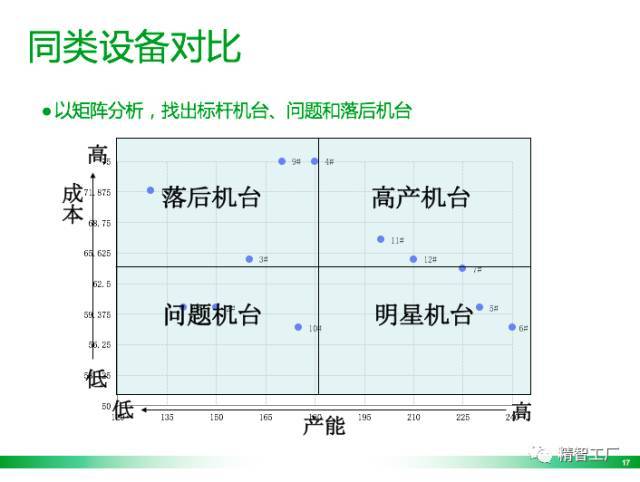 新澳历史开奖最新结果查询表,数据驱动决策执行_理财版38.867