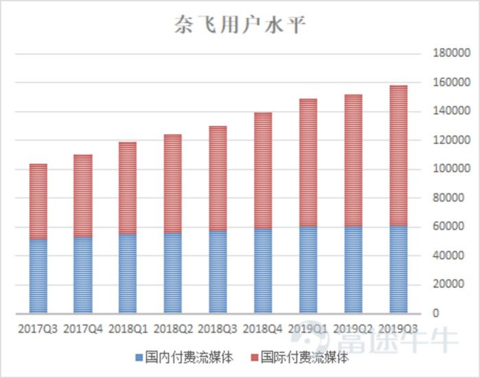 新澳彩资料免费长期公开,专业数据解释定义_精英版20.346