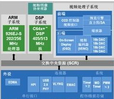 澳彩资料免费提供,快速解答方案解析_6DM18.79