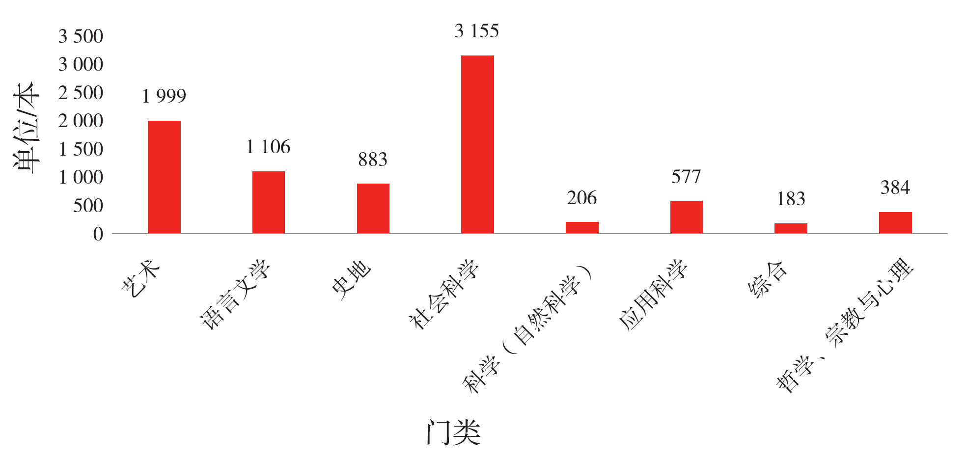 幽灵骑士 第2页