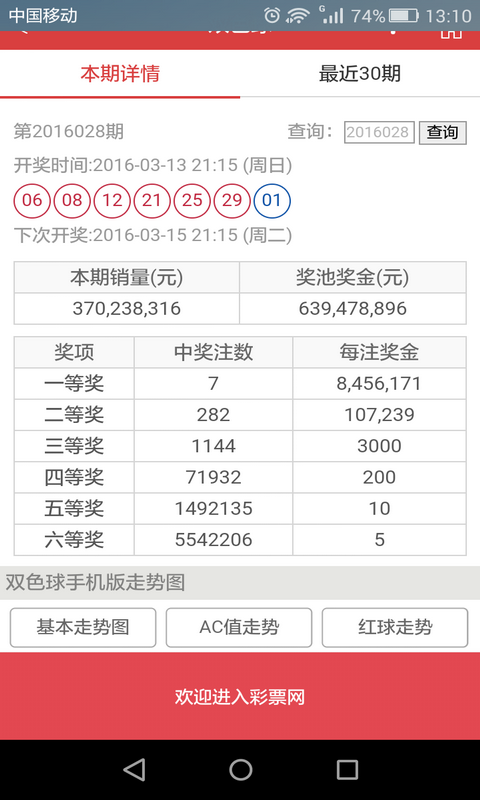 澳门六开彩资料免费大全今天,可靠性计划解析_网红版34.786