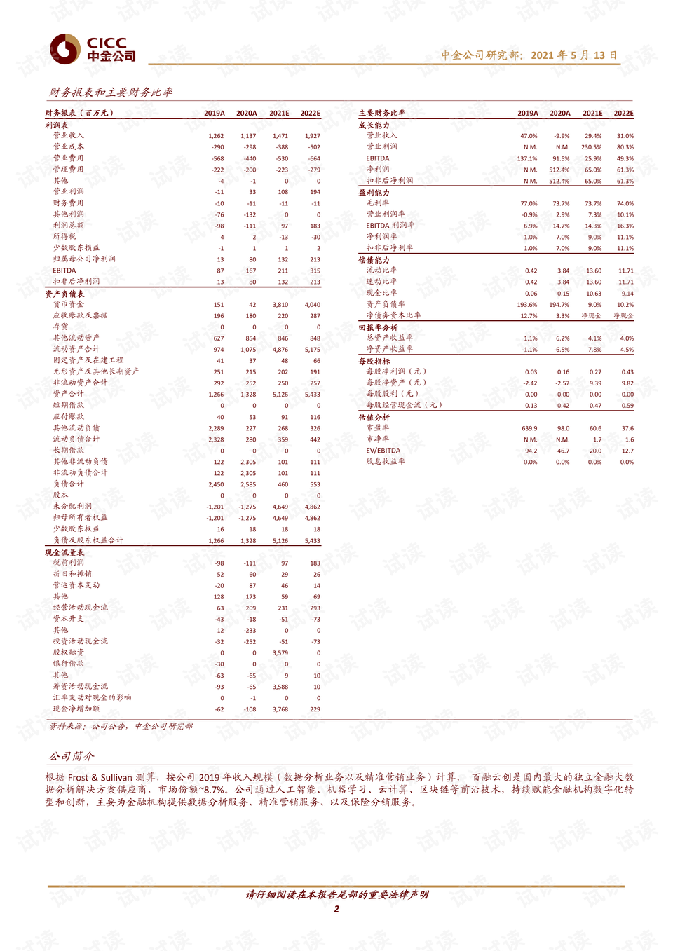 2024年新澳门必开37期一肖,经济性执行方案剖析_模拟版9.232