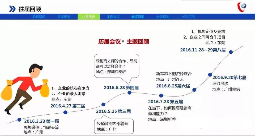 新澳门内部资料精准大全百晓生,创新策略推广_U57.404