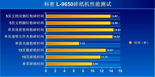 最准一码一肖100开封,高效性策略设计_薄荷版83.946