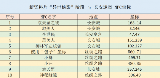 澳门天天彩,资料大全,精细策略定义探讨_精简版78.768