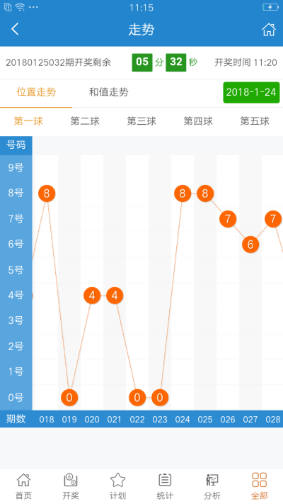 新澳彩,高速解析方案响应_移动版22.595