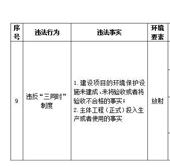 白小姐四肖四码100%准,现状解答解释定义_4DM12.627