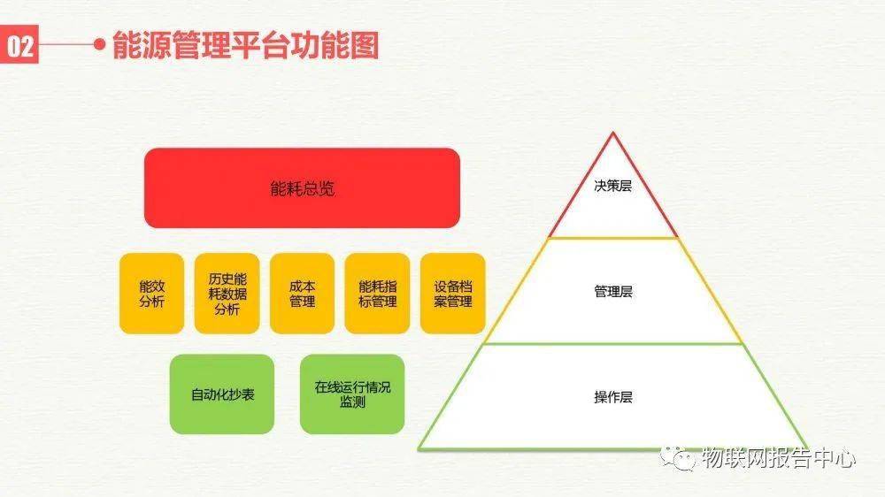 【小鱼儿论坛】资料专区,数据解析导向策略_体验版76.570