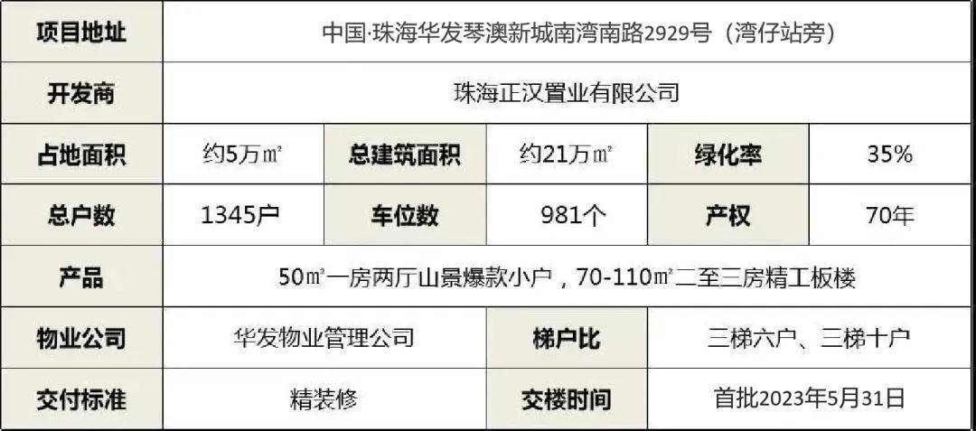 彼岸雨露 第2页