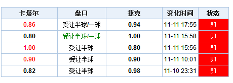 新澳门最新开奖结果记录历史查询,定性分析解释定义_体验版4.4