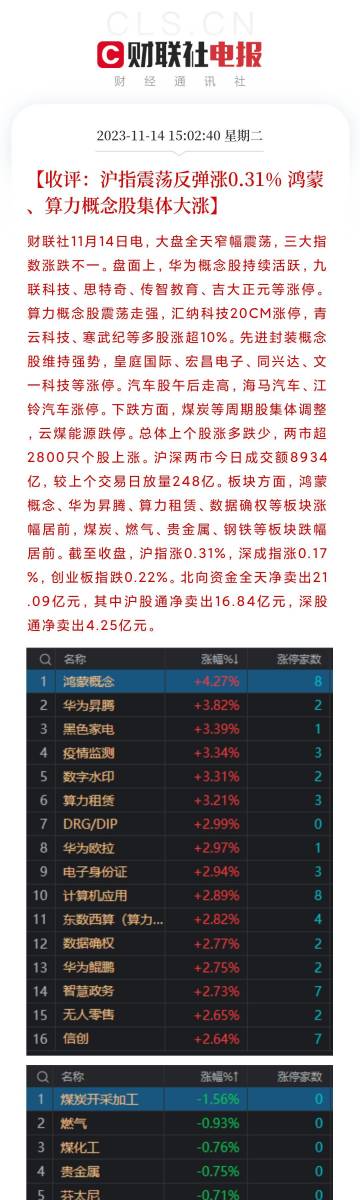 三期内必中一期,数据驱动执行方案_轻量版2.282