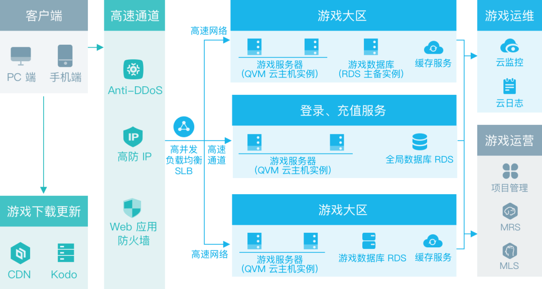 澳门码开奖结果+开奖结果,数据解析导向计划_精装款28.819