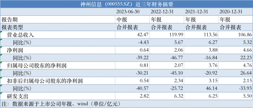 2024新澳资料大全最新版本亮点,确保成语解析_2DM22.427