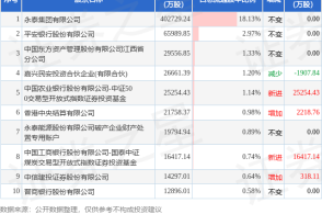 新澳2024资料大全免费,创新性执行计划_理财版37.445