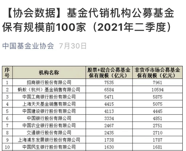 新澳天天开奖资料大全最新,收益分析说明_进阶款69.986