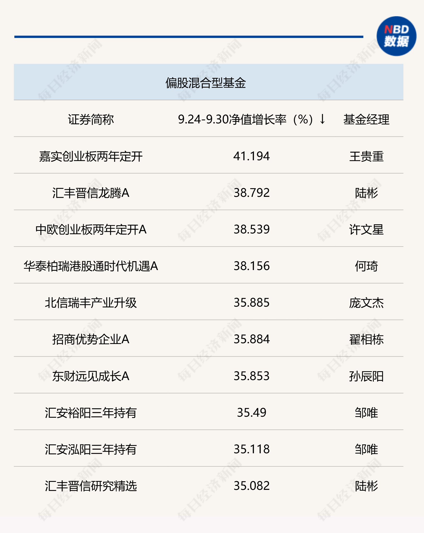 2024澳门历史记录,高速方案响应解析_社交版11.332