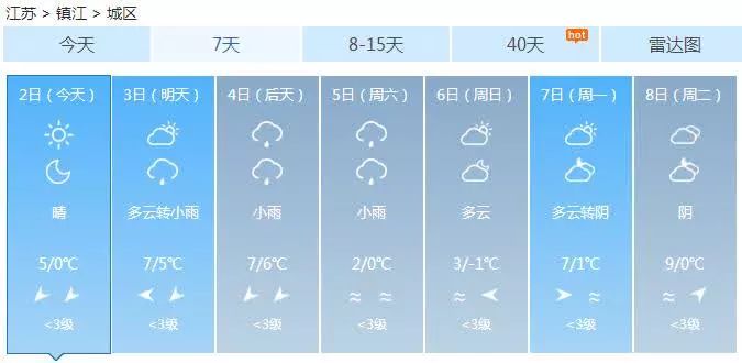 新奥最精准资料大全,数据说明解析_Nexus35.795