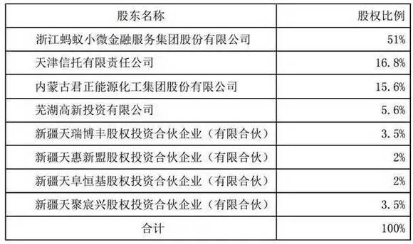 新澳门六开奖结果记录,全面执行分析数据_4K37.371