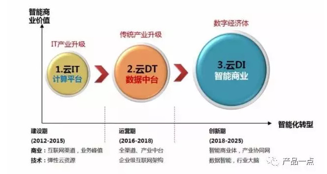 2024新奥精准资料免费大全078期,稳定设计解析策略_战略版31.430