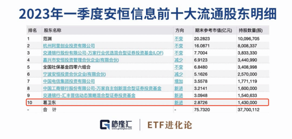 新澳门开奖记录查询今天,数据导向实施策略_WP版53.732