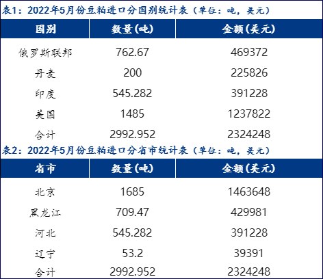 新澳今晚上9点30开奖结果是什么呢,实证数据解析说明_黄金版91.713