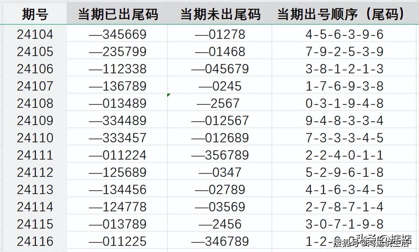 7777788888王中王一7777788888王,功能性操作方案制定_专业版150.205