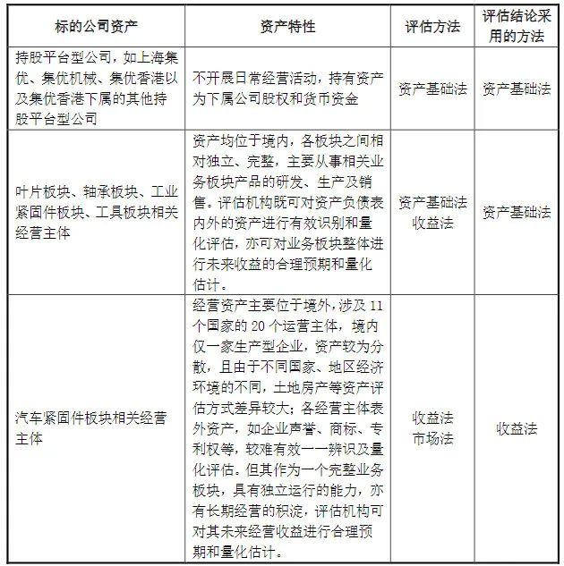 新奥内部免费资料,定性评估说明_社交版48.780