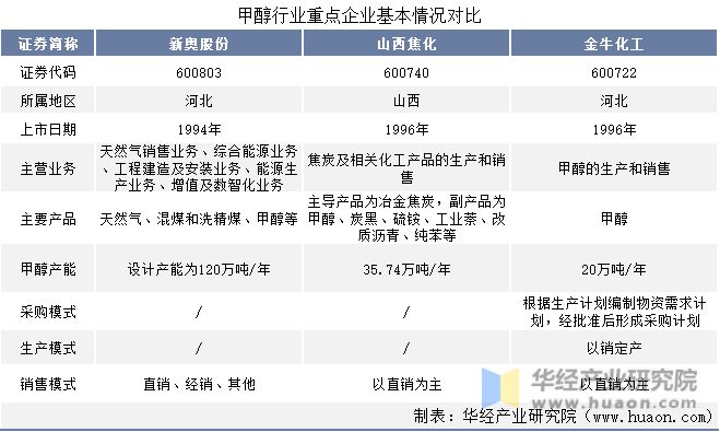 新奥彩2024最新资料大全,可靠操作策略方案_Prestige51.365