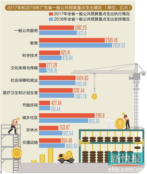 广东八二站澳门,精细方案实施_FT78.578