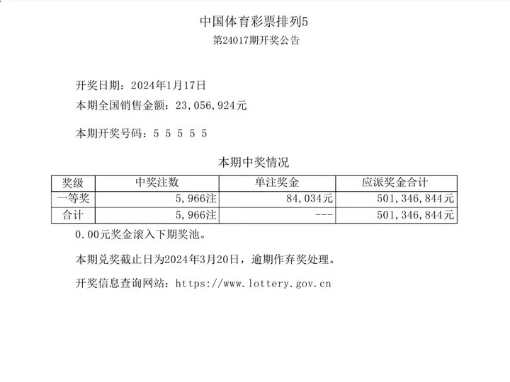 新澳门彩最新开奖结果,可靠设计策略解析_Advance28.519