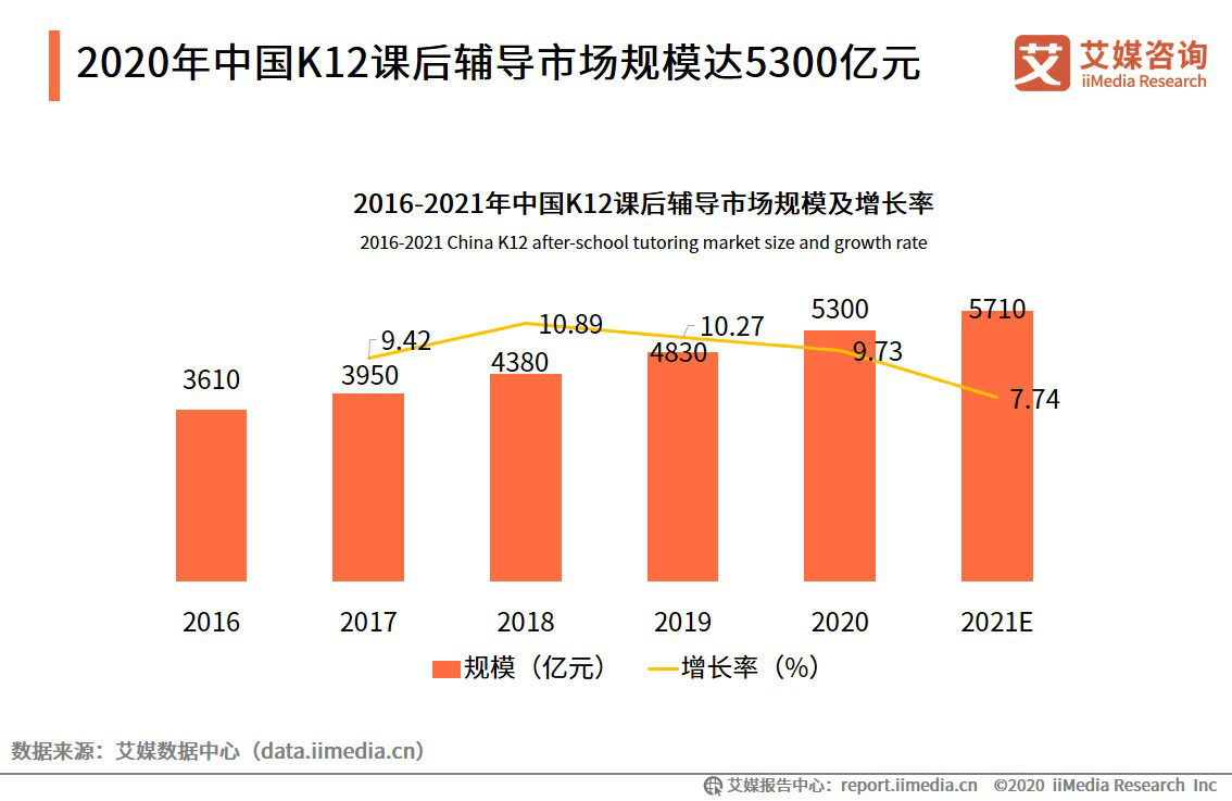 新澳门资料,未来趋势解释定义_储蓄版13.180