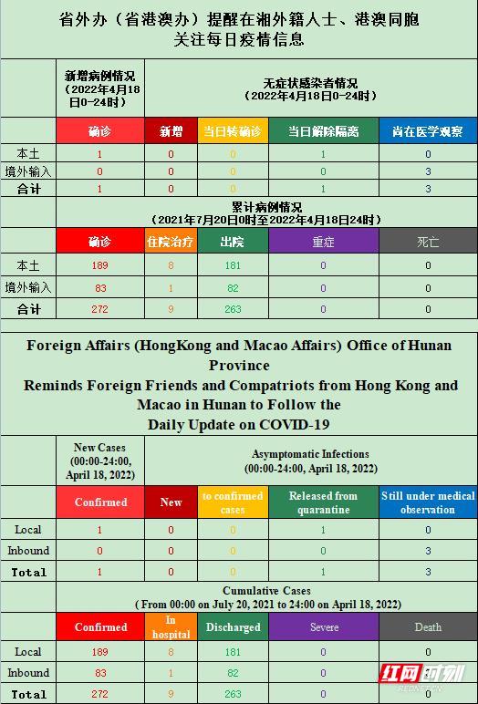 2024澳门天天开好彩大全开奖记录走势图,适用策略设计_尊贵款80.502