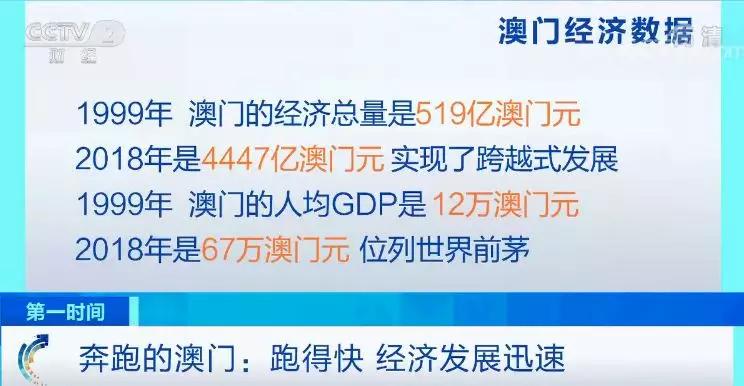 新澳门开奖结果2024开奖记录查询官网,深层数据执行设计_旗舰版38.874